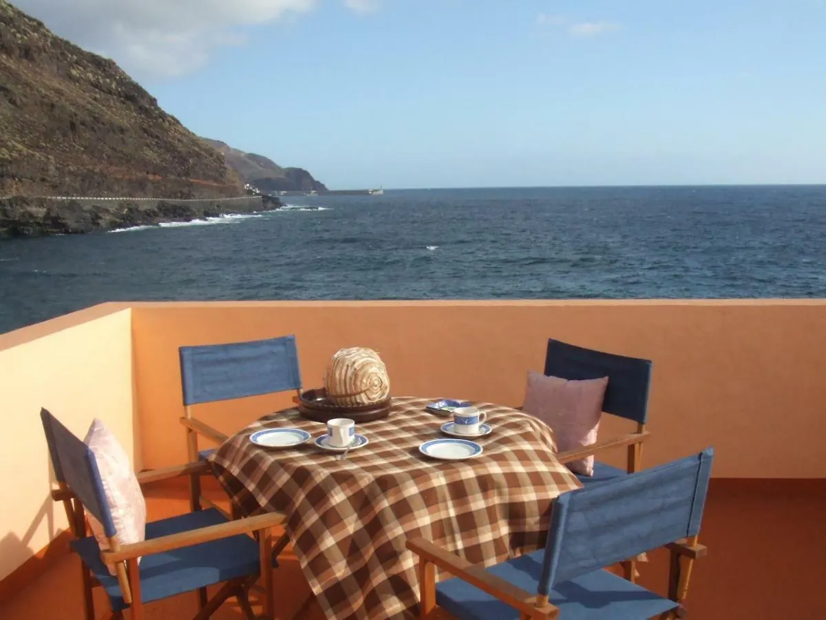 Casa Kiko Villa Timijiraque
